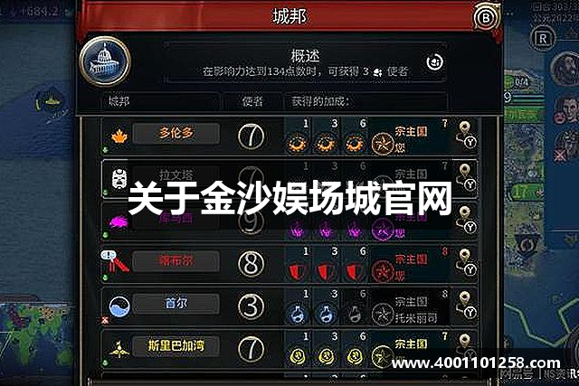 关于金沙娱场城官网